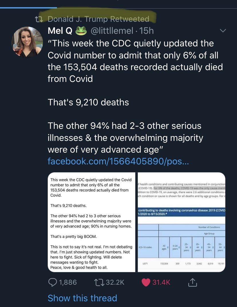 CDC quietly updated COVID19 deaths to 6% of total coronavirus deaths